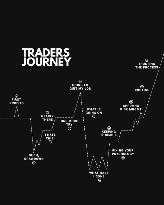 from klickpin cf need fresh inspiration steal these smart creator workflow ideas that help you get the look without the stress designed to feel inspiring useful pin 36380709483388759